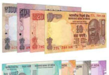 रुपया सबसे निचले स्तर पर आया, 90.05 तक गिरा:विदेशी निवेशक लगातार पैसा निकाल रहे; डॉलर की मजबूती से दबाव बढ़ा